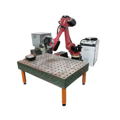 Sanoat robot tizimini boshqarish boshqarmasi